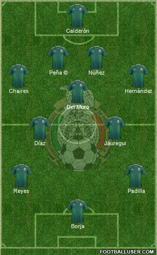 Mexico Formation 2021