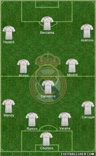 Real Madrid C.F. Formation 2021