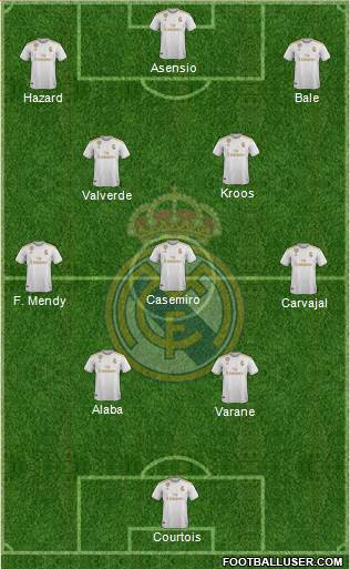 Real Madrid C.F. Formation 2021