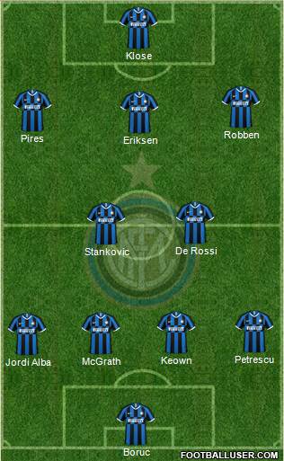 F.C. Internazionale Formation 2021