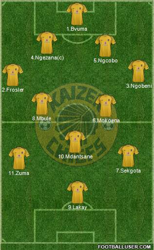 Kaizer Chiefs Formation 2021