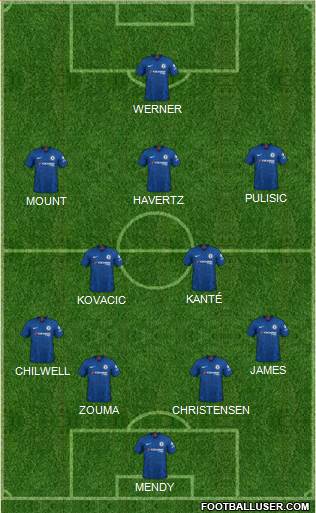 Chelsea Formation 2021