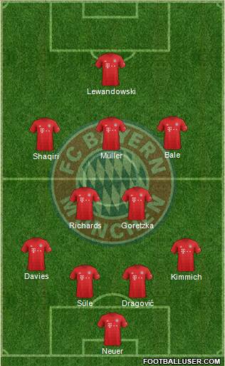 FC Bayern München Formation 2021