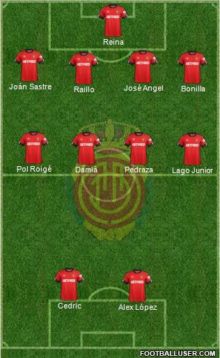 R.C.D. Mallorca S.A.D. Formation 2021