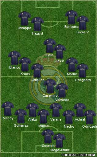 Real Madrid C.F. Formation 2021