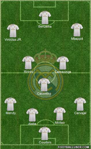 Real Madrid C.F. Formation 2021