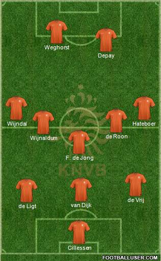 Holland Formation 2021