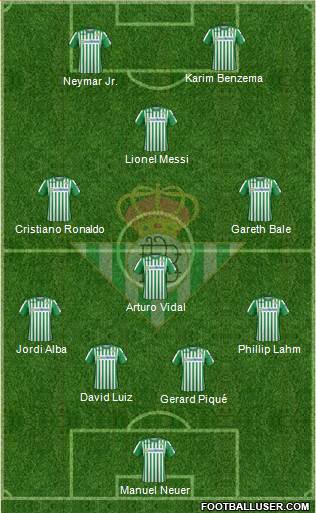 Real Betis B., S.A.D. Formation 2021