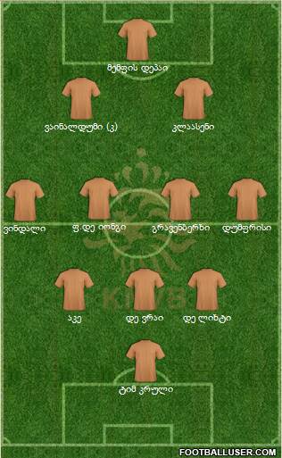 Holland Formation 2021