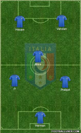 Italy Formation 2021