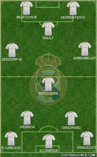 Real Madrid C.F. Formation 2021