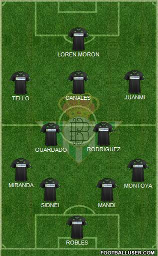 Real Betis B., S.A.D. Formation 2021