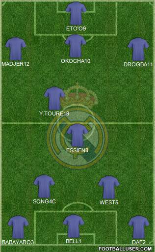 Real Madrid C.F. Formation 2021