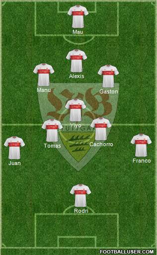 VfB Stuttgart Formation 2021