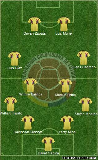 Colombia Formation 2021