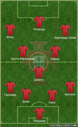 Portugal Formation 2021