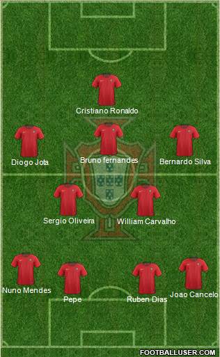 Portugal Formation 2021