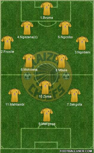 Kaizer Chiefs Formation 2021