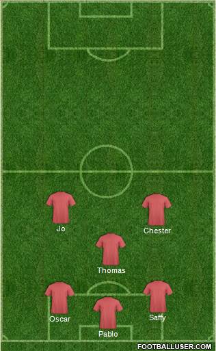 Oxford United Formation 2021