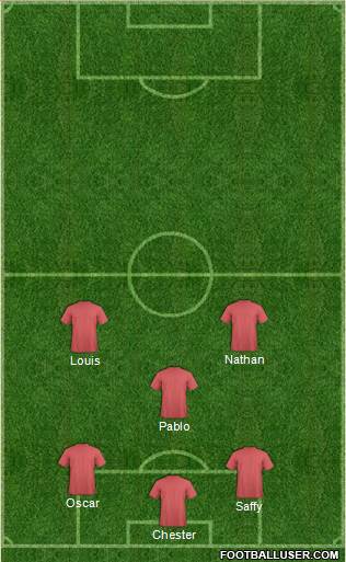 Oxford United Formation 2021