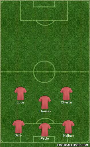 Oxford United Formation 2021