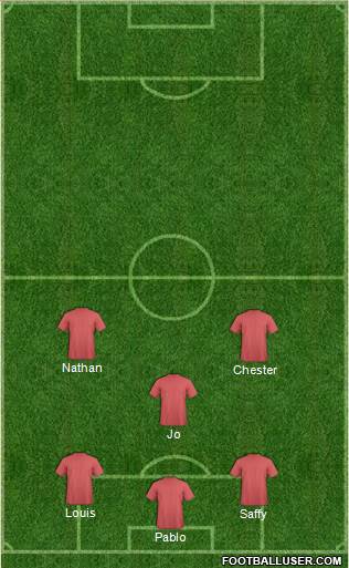 Oxford United Formation 2021