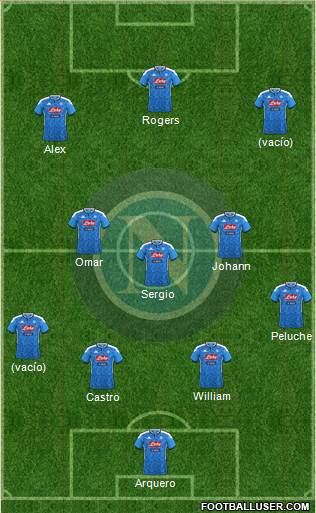 Napoli Formation 2021