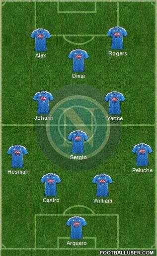 Napoli Formation 2021