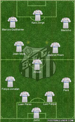 Santos FC Formation 2021