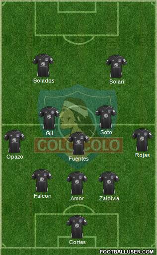 CSD Colo Colo Formation 2021