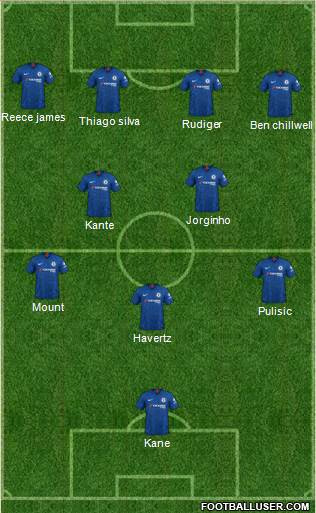 Chelsea Formation 2021