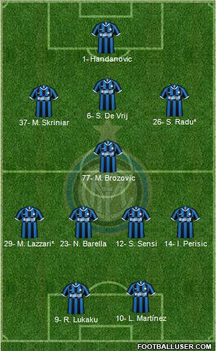 F.C. Internazionale Formation 2021