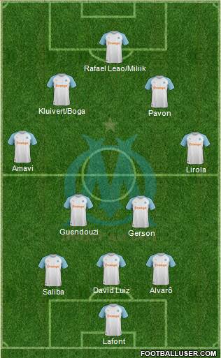 Olympique de Marseille Formation 2021