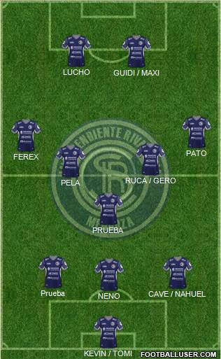 Independiente Rivadavia de Mendoza Formation 2021