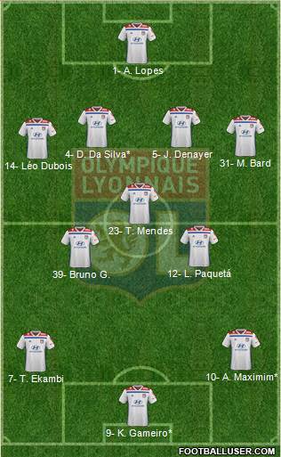 Olympique Lyonnais Formation 2021