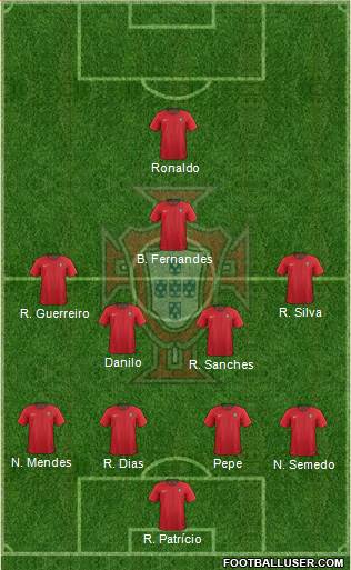 Portugal Formation 2021