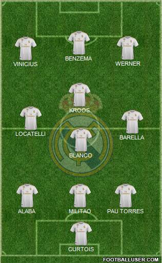 Real Madrid C.F. Formation 2021