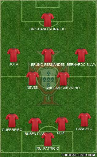 Portugal Formation 2021