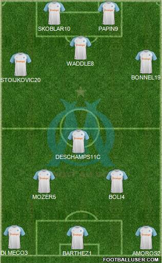 Olympique de Marseille Formation 2021