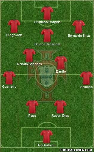 Portugal Formation 2021