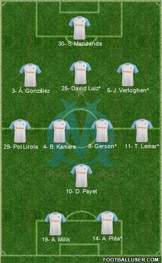 Olympique de Marseille Formation 2021