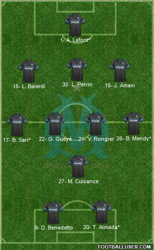 Olympique de Marseille Formation 2021