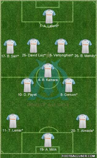 Olympique de Marseille Formation 2021