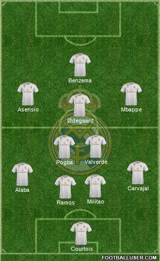 Real Madrid C.F. Formation 2021