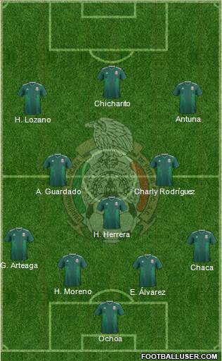 Mexico Formation 2021