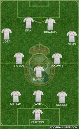 Real Madrid C.F. Formation 2021