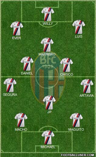 Bologna Formation 2021