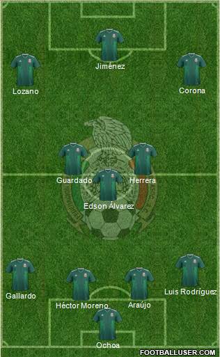 Mexico Formation 2021