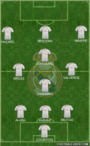 Real Madrid C.F. Formation 2021