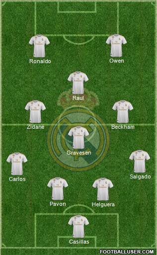 Real Madrid C.F. Formation 2021